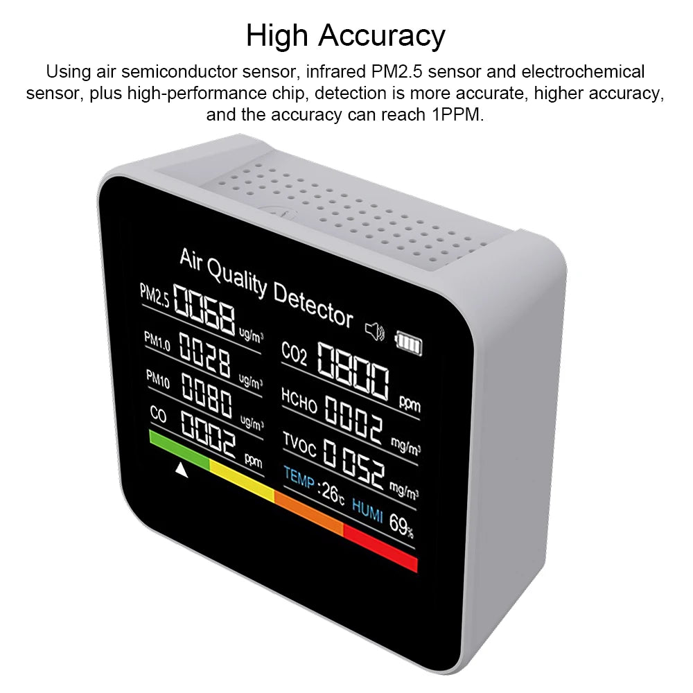 Air Quality Monitor CO2 Meter Temperature And Humidity Measurement Carbon Dioxide Detector - Supersell