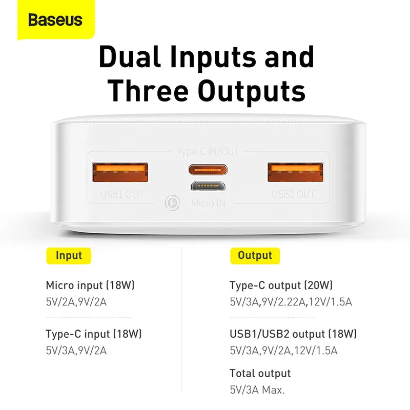 30000mAh Power Bank PD 20W - Supersell