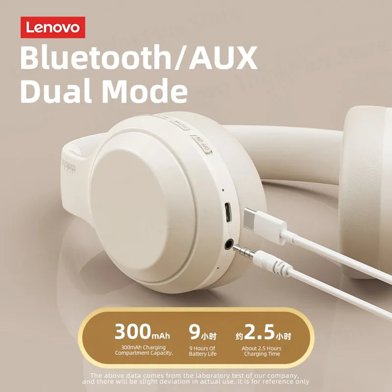Lenovo Thinkplus Stereo Headphone Bluetooth Earphones Music Headset with Mic - Supersell