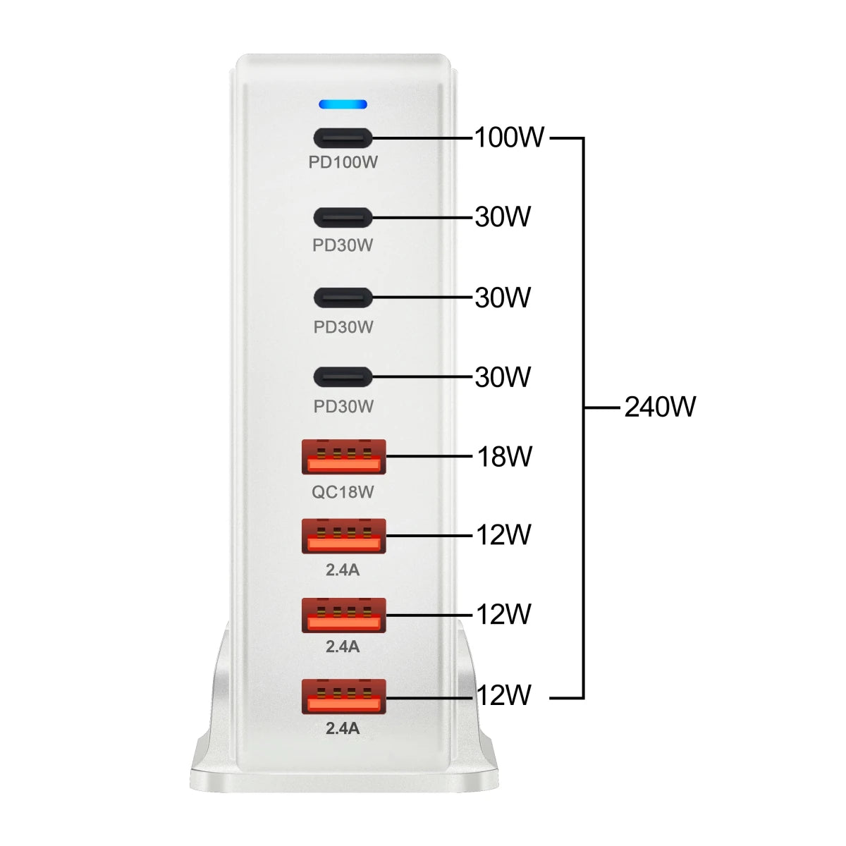 240W Charger 8 - port USB Type C PD Charger - Supersell