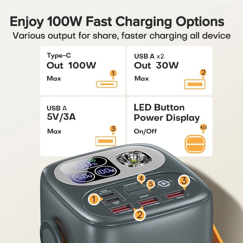60000mAh Ultra Power Bank for Outdoor Use - Supersell
