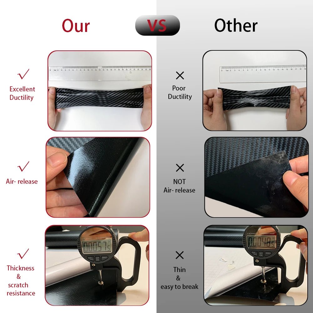 6D Carbon Fiber Car Wrap Film – Waterproof Vinyl Sticker - Supersell