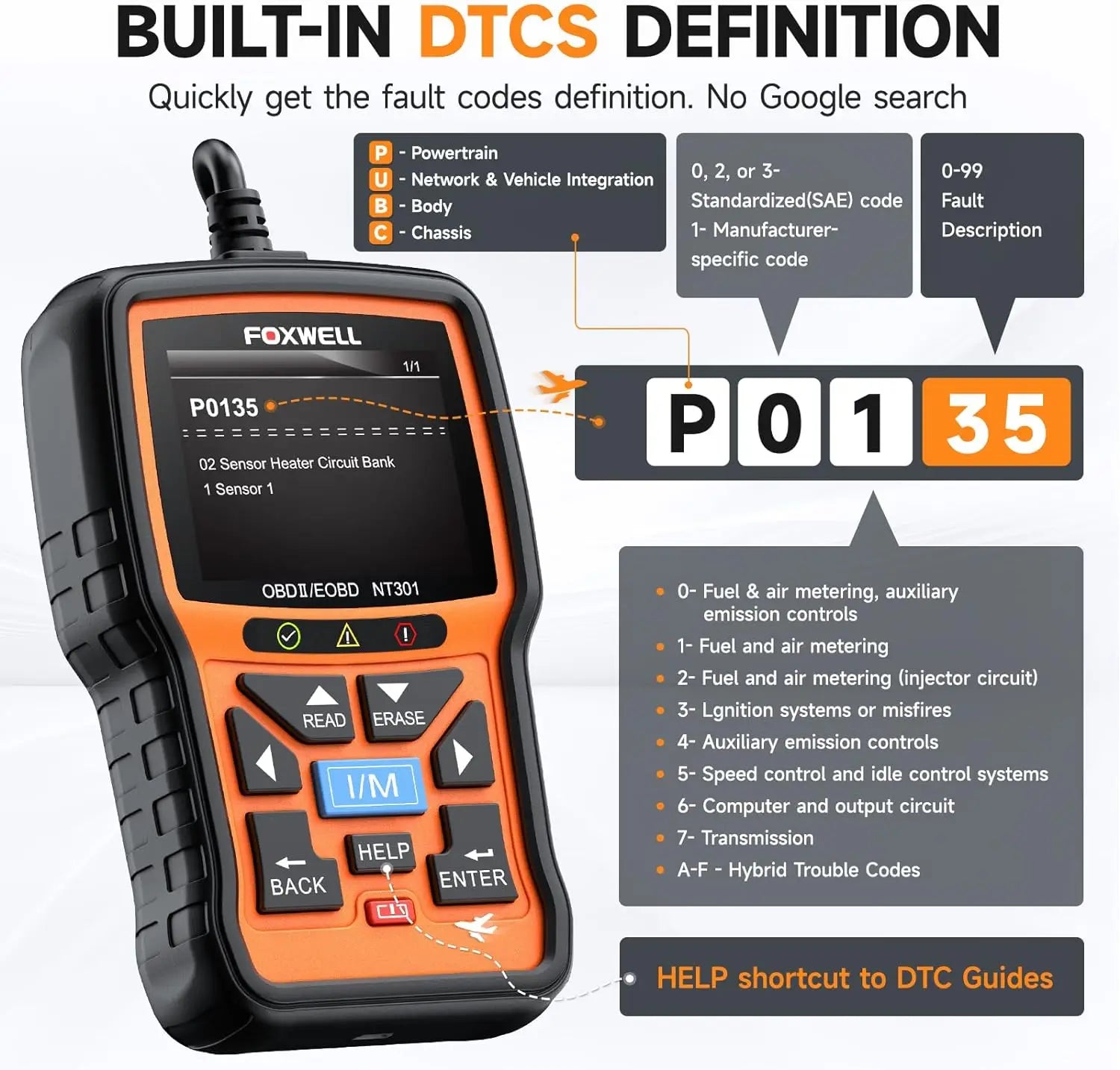 FOXWELL NT301 OBD2 Scanner Check Engine Code Reader Professional ODB2 - Supersell 