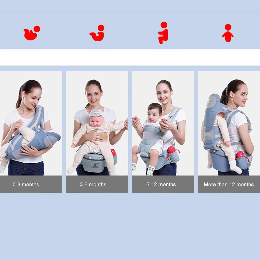 Ergonomic Baby Carrier Backpack Wrap Sling