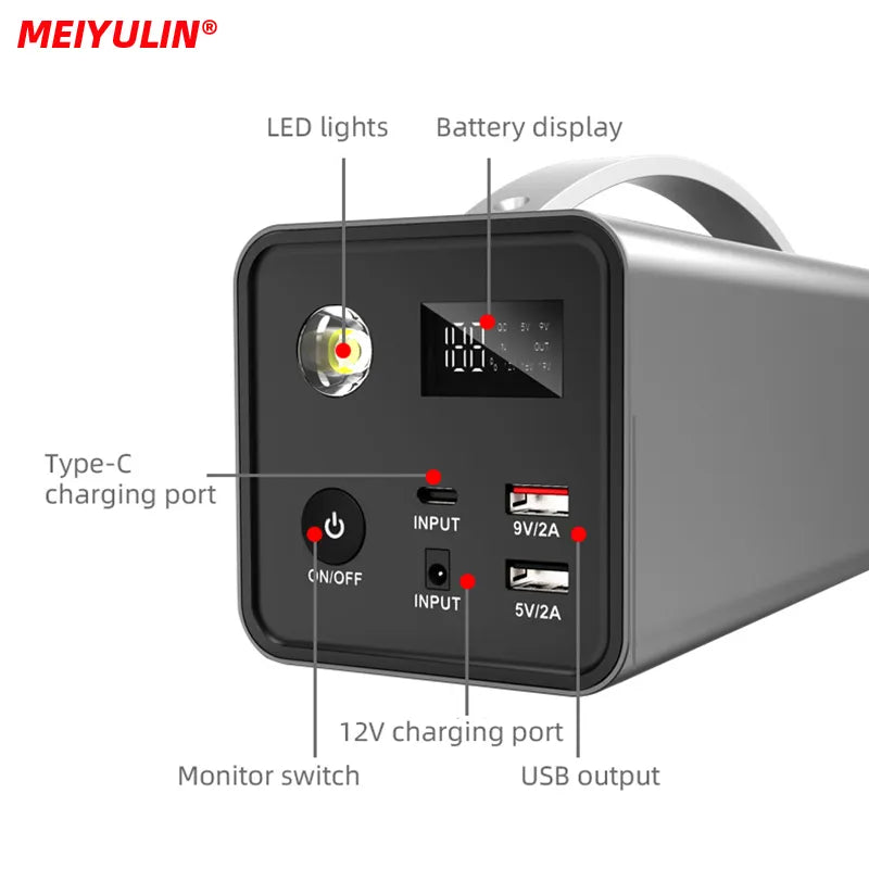 Portable Power Bank Station for Camping 32000mAh Lightweight 1.32kg - Supersell