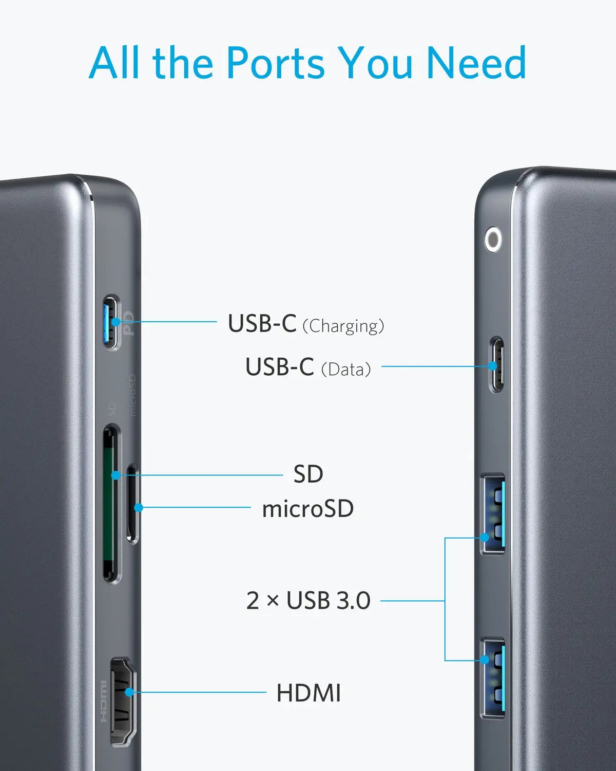 Anker usb hub 341 USB-C Hub (7-in-1) with 4K HDMI - Supersell 