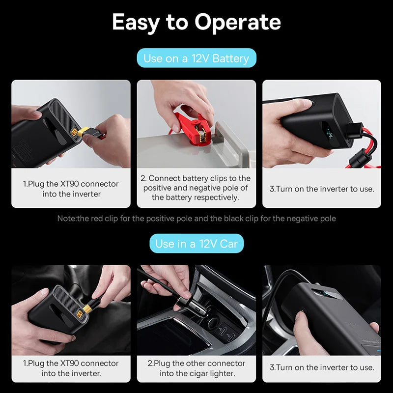 Baseus 500W Pure Sine Wave Inverter 12V to 220V 110V Current Converter Europe Camper EU US 300W Auto Power Socket Car Inverters - Supersell