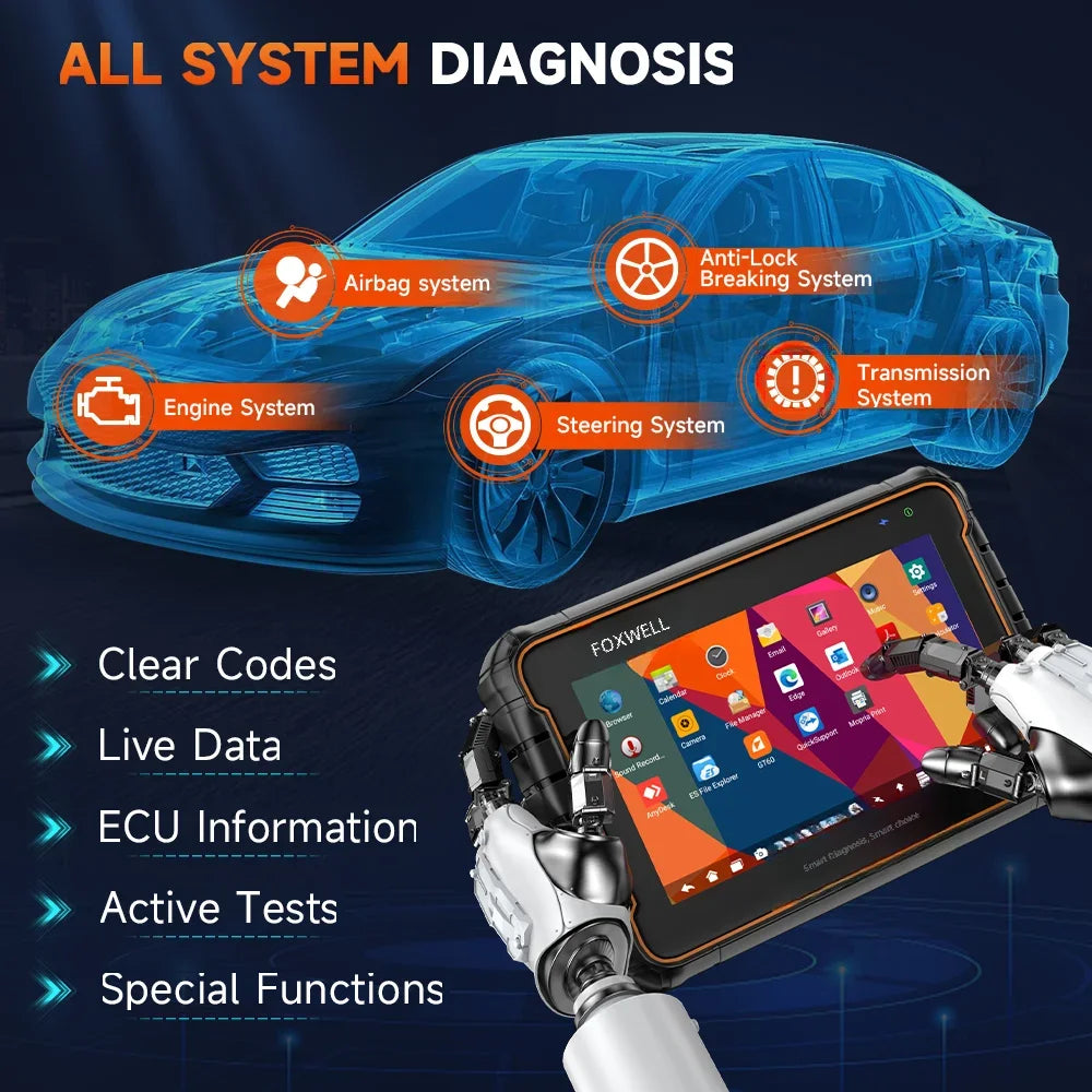 FOXWELL GT60 OBD2 Diagnostic Tool - Supersell 