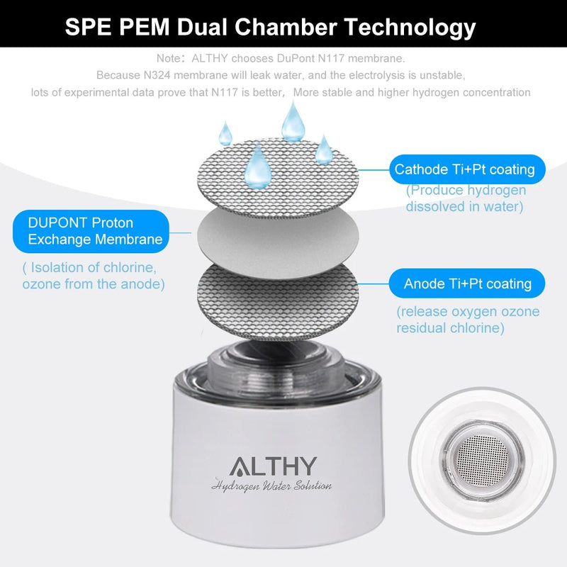 ALTHY Hydrogen Rich Water Generator Bottle - Supersell