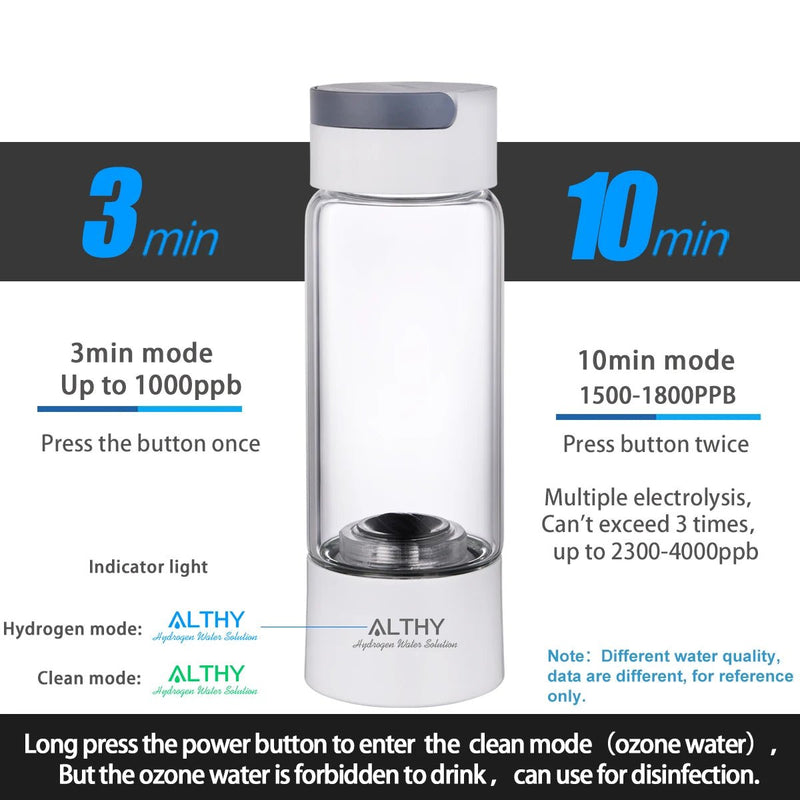 ALTHY Hydrogen Rich Water Generator Bottle - Supersell