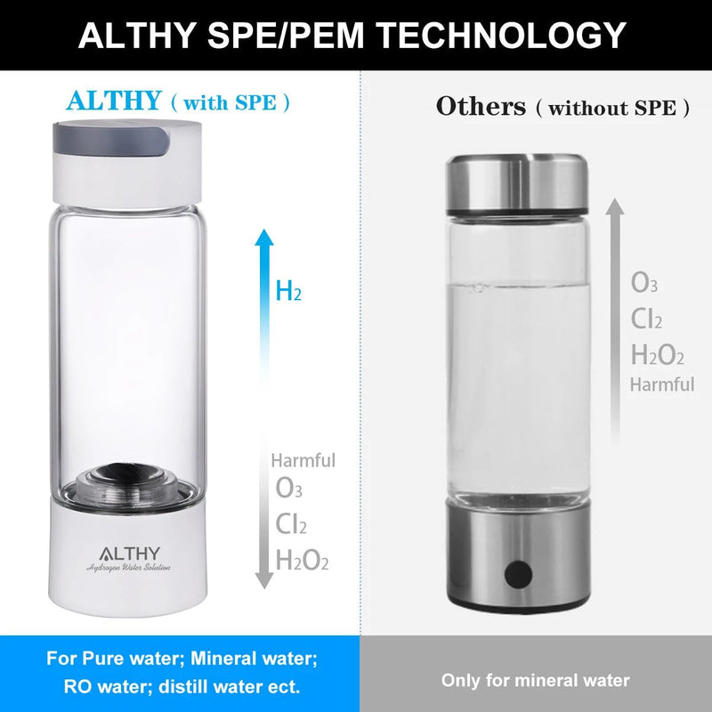 ALTHY Hydrogen Rich Water Generator Bottle - Supersell
