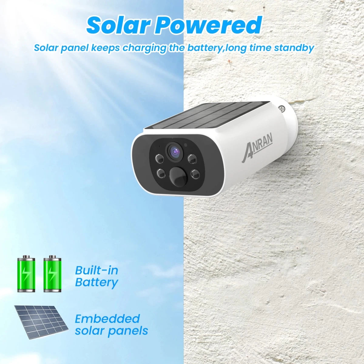 ANRAN 2K Solar Camera System Kit - Supersell