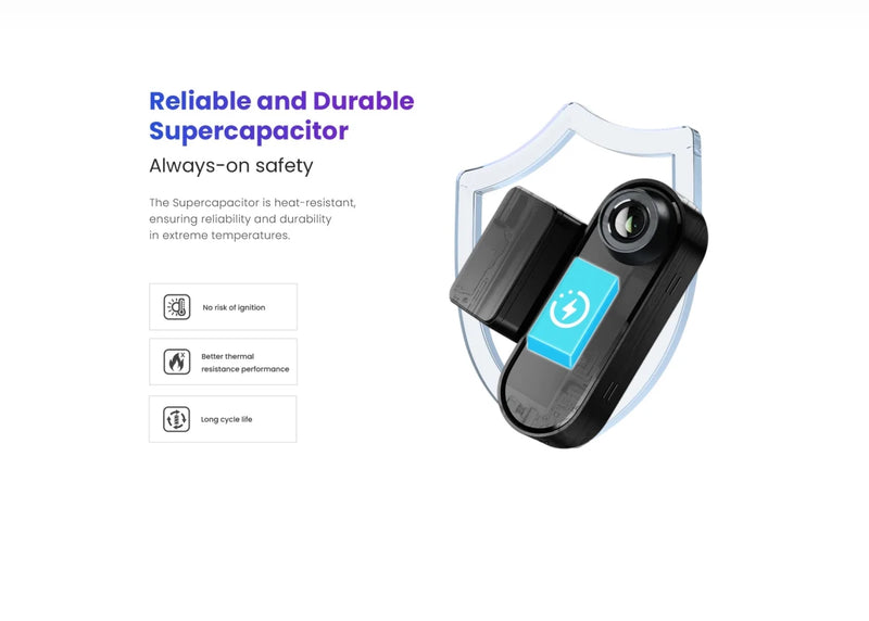 DDPAI N5 Dual 4K Ultra HD Dash Camera - Supersell