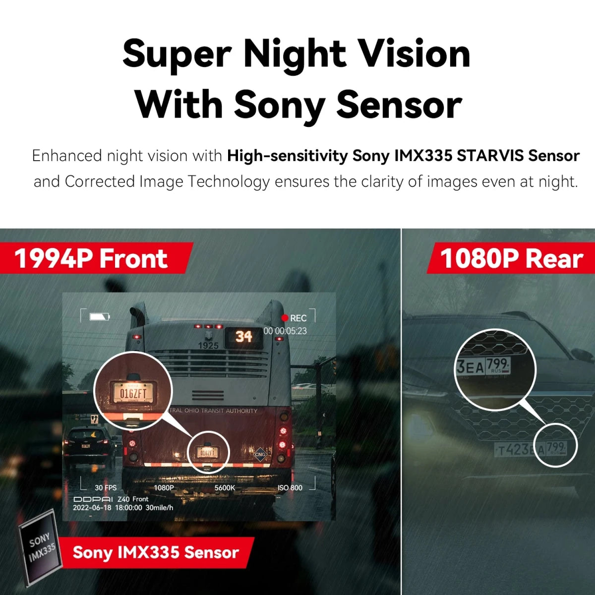 DDPAI Z40 Dash Cam Dual Car Camera Recorder - Supersell