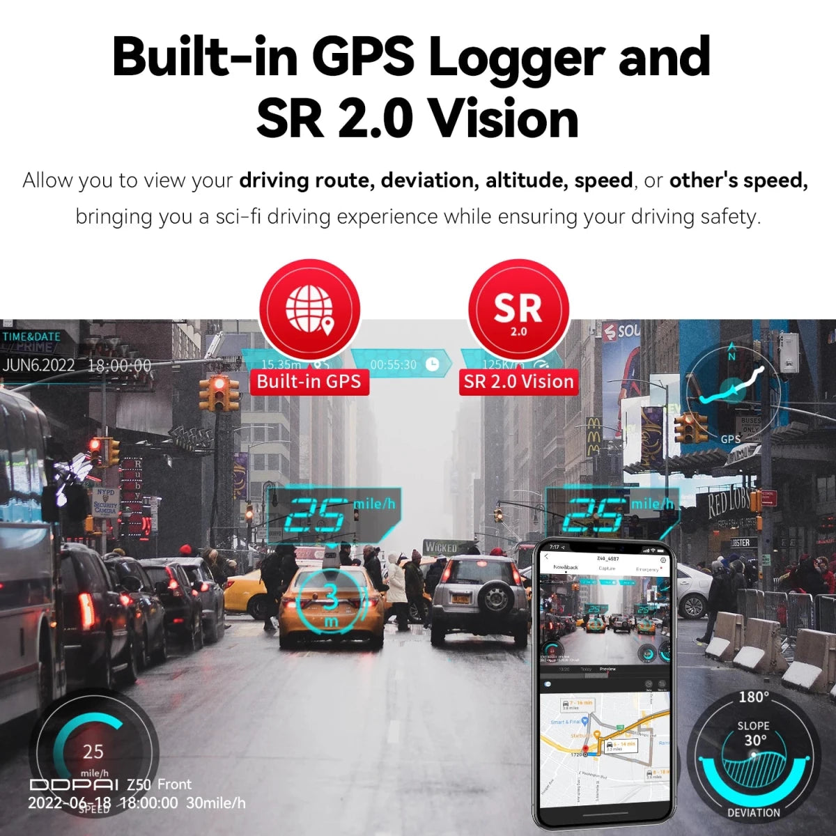 DDPAI Z50 Front and Rear 4K Dash Camera - Supersell