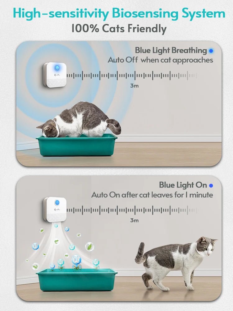 DownyPaws Cat Dog Smart Odor Purifier - Supersell