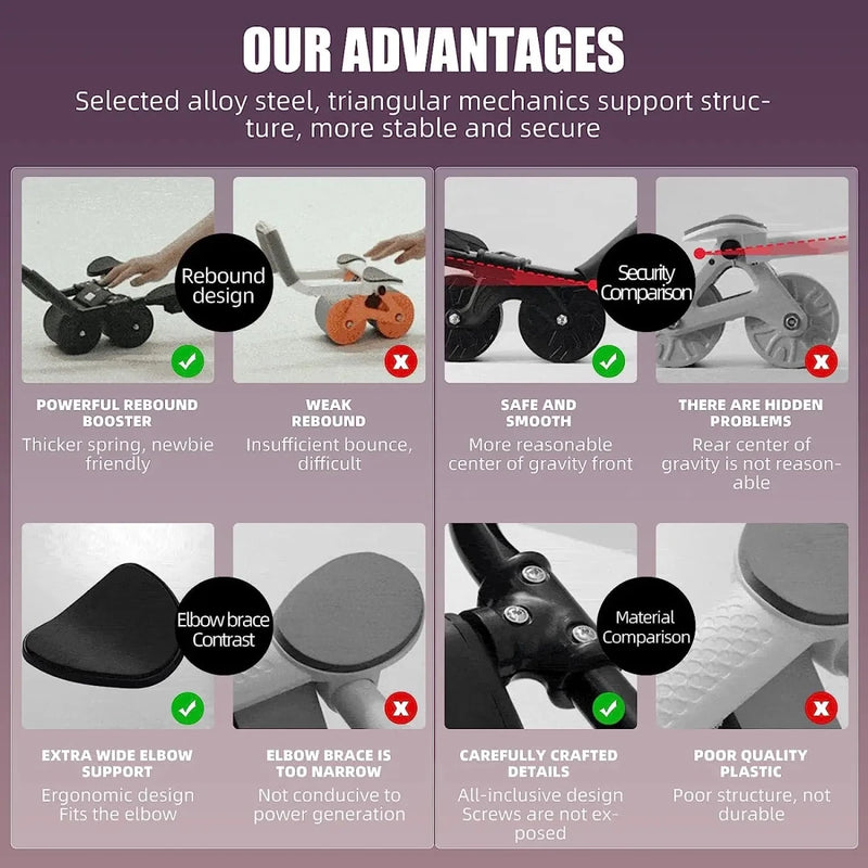Elbow Support Automatic Rebound Abdominal Exercise Roller Wheel - Supersell
