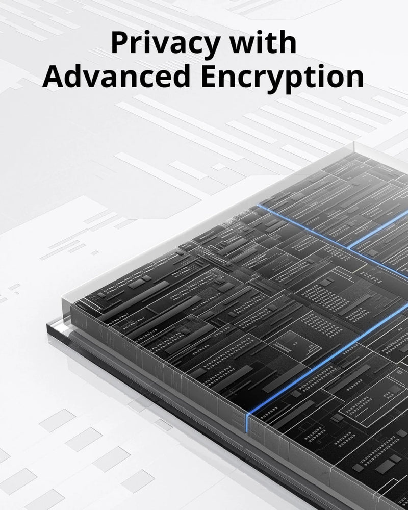 eufy Security S380 HomeBase 3 - Supersell