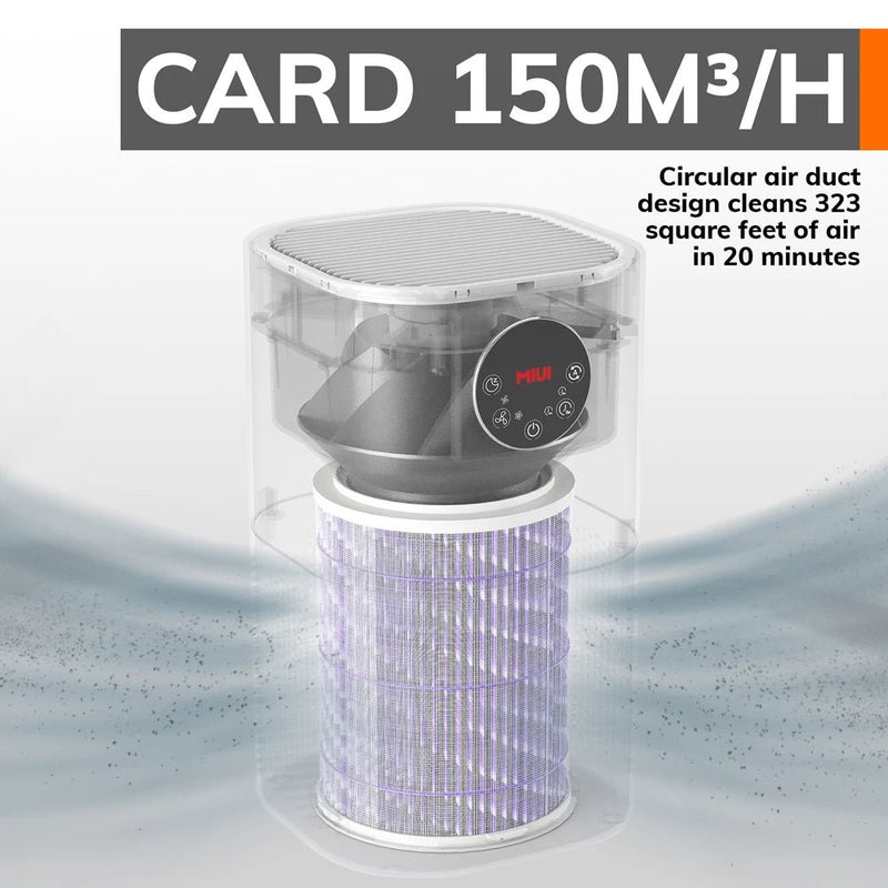Home Air Purifier & Humidifier Combo - Supersell