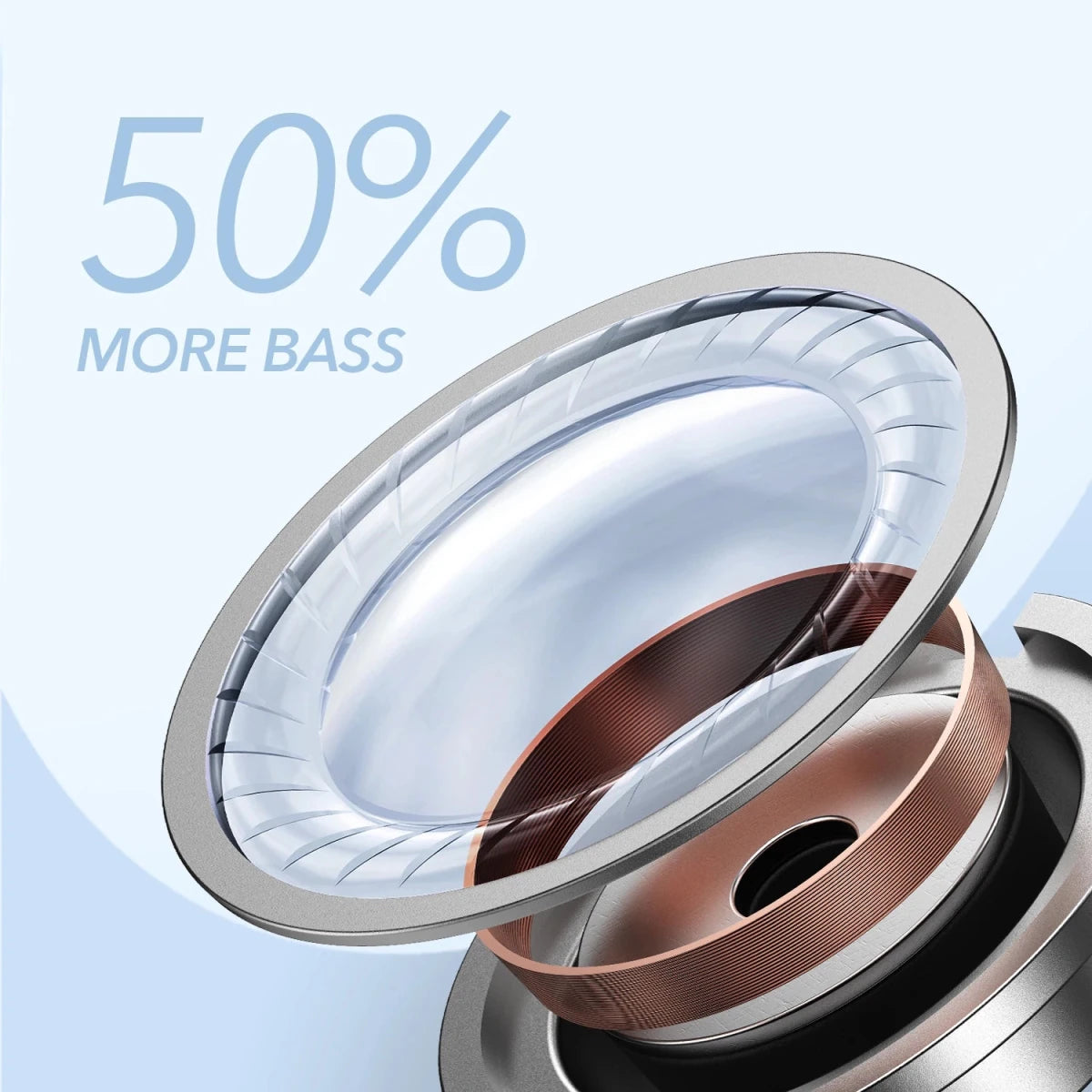 Life P2 Mini Earbuds Soundcore by Anker - Supersell