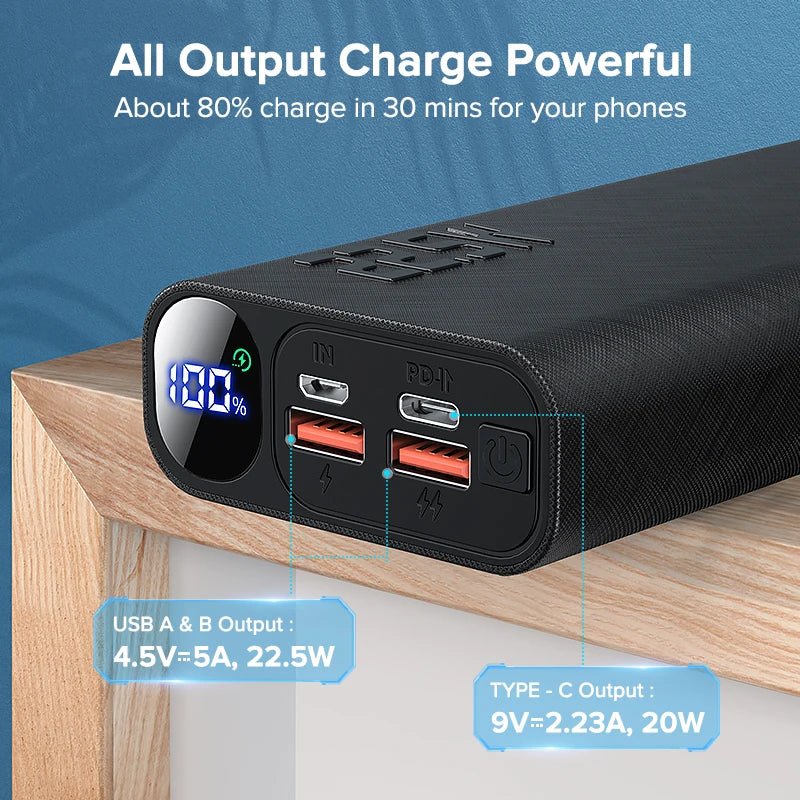 Portable Power Bank 20000mAh Qoovi - Supersell