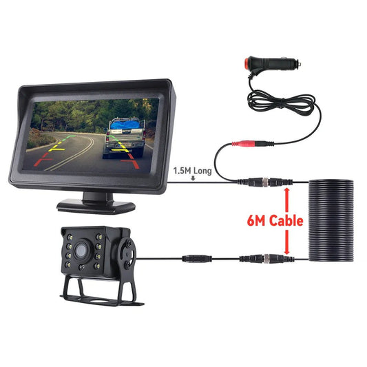 Reverse Camera with Monitor for Vehicles - Supersell