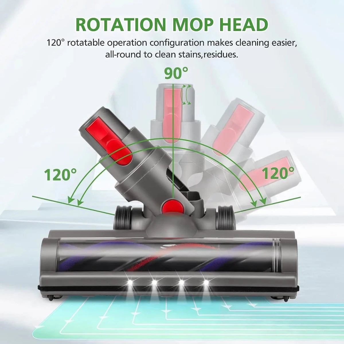 Roller Brush Head Replacement for Dyson V7 V8 V10 V11 V15 - Supersell