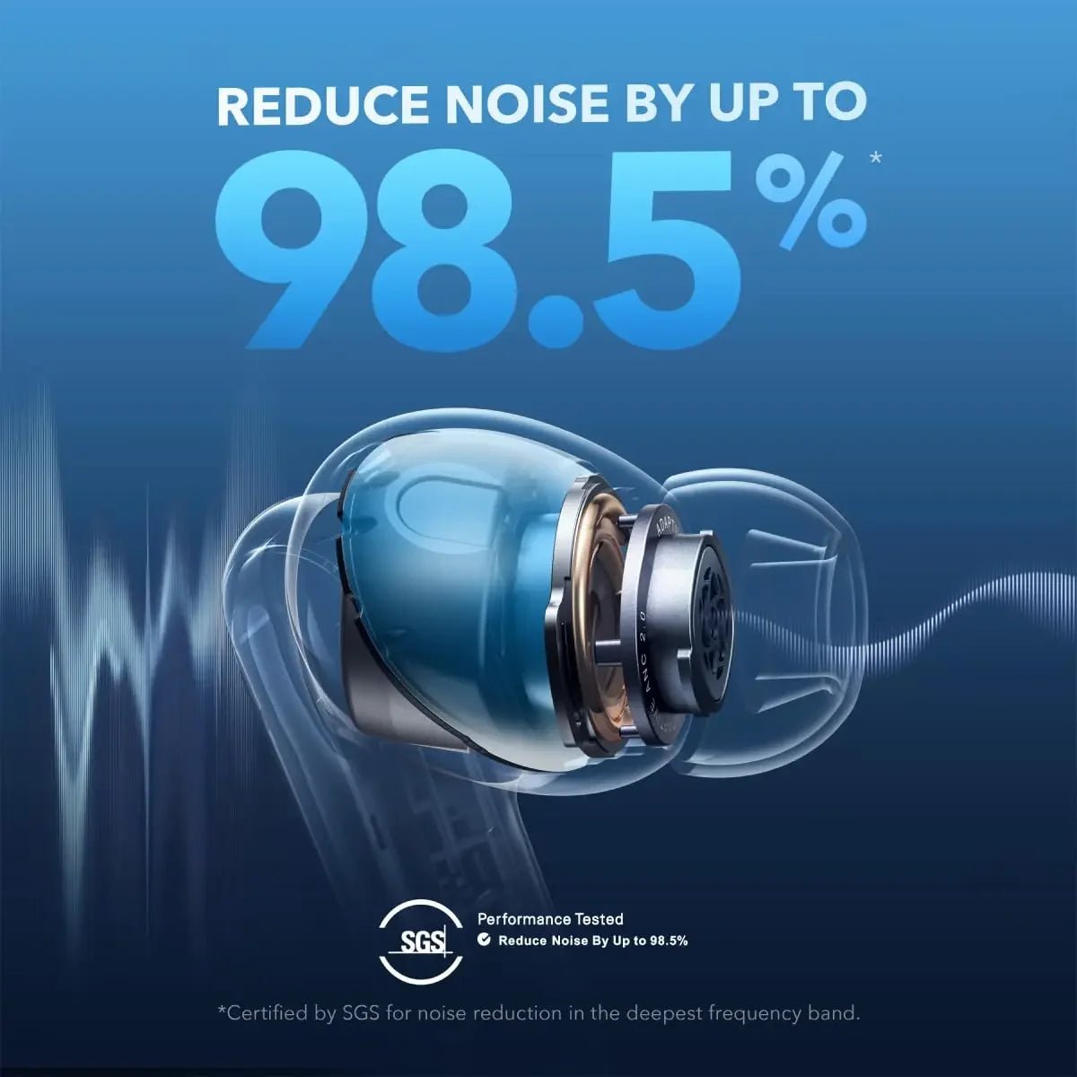Soundcore Anker Liberty 4 NC Wireless Headphones - Supersell