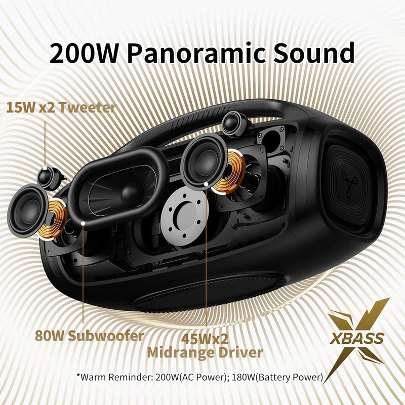 TRIBIT StormBox Blast 2 Bluetooth Speaker - Supersell