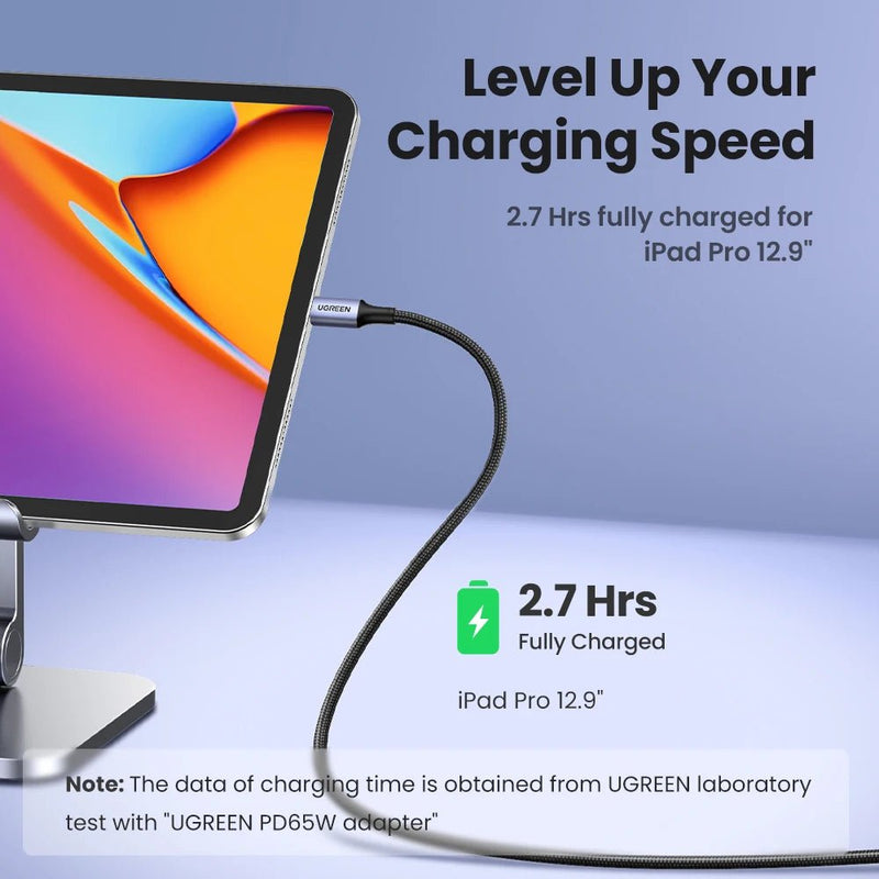 UGREEN 100W USB Type C To USB C Cable for MacBook iPad Samsung Xiaomi PD Fast Charging - Supersell