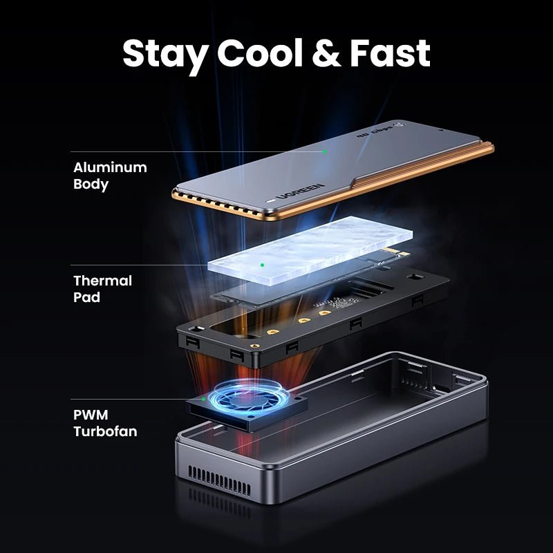 UGREEN 40Gbps NVMe SSD Case SSD Enclosure M.2 to USB4.0 Adapter - Supersell
