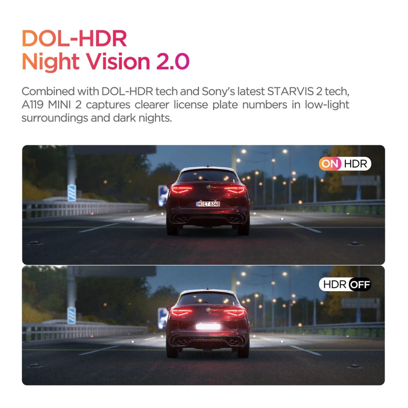 VIOFO A119 MINI 2 60FPS DashCam - Supersell
